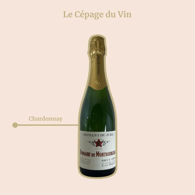 Domaine de Montbourgeau · Crémant du Jura