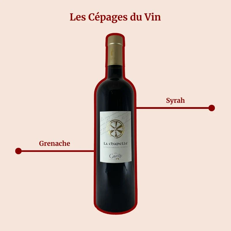 Domaine La Gayolle · La Chapelle · 2022