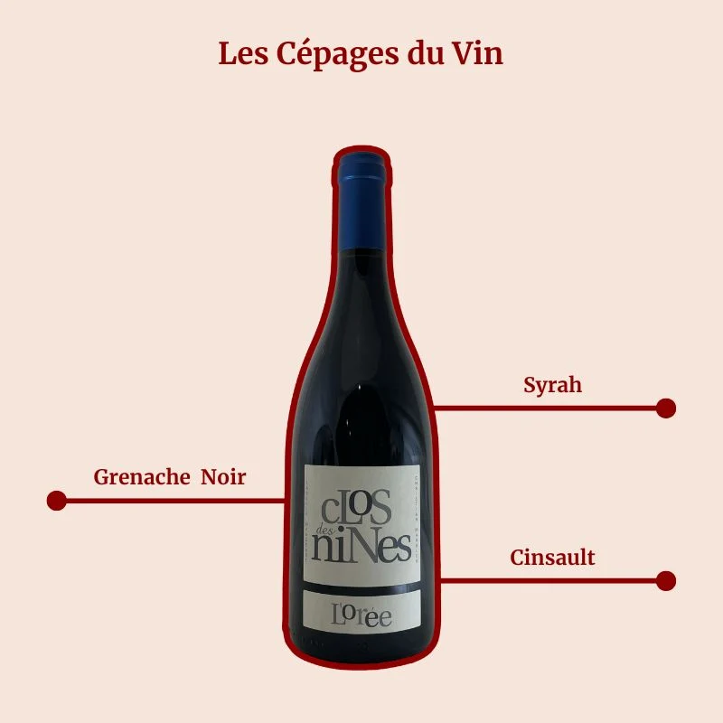 Clos des Nines · L’Orée · 2021
