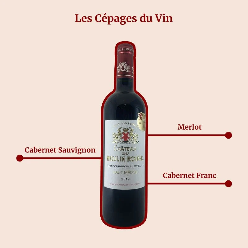 Château du Moulin Rouge · 2019