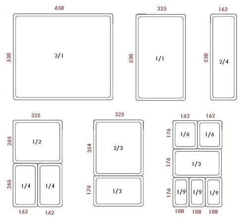 Bac Gastro copolyester sans BPA GN1/6