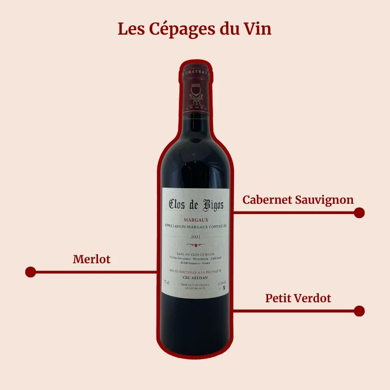 Clos de Bigos · 2021