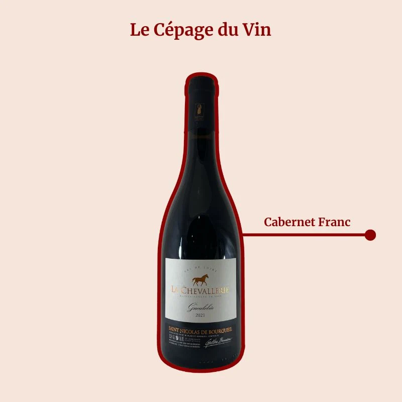 Maison La Chevallerie · Geulebée · 2021