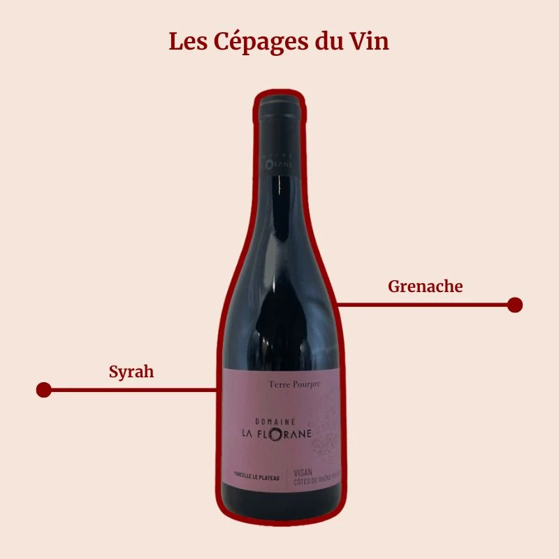 Domaine La Florane · Terre Pourpre · 2022