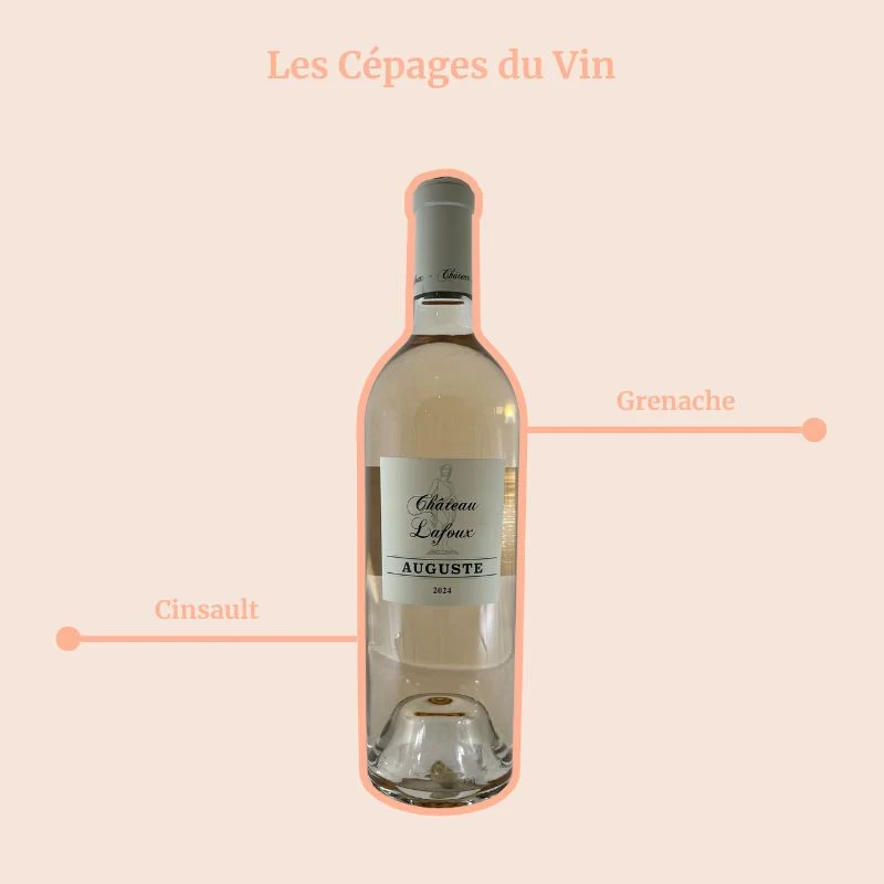 Château Lafoux · Cuvée Auguste · 2025