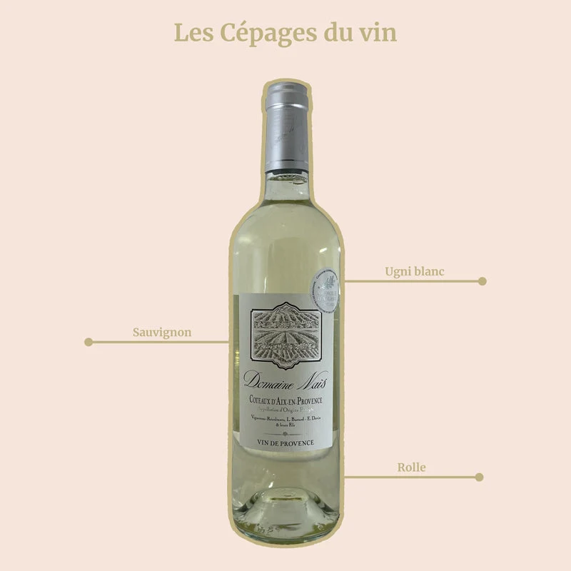 Domaine Naïs · 2025