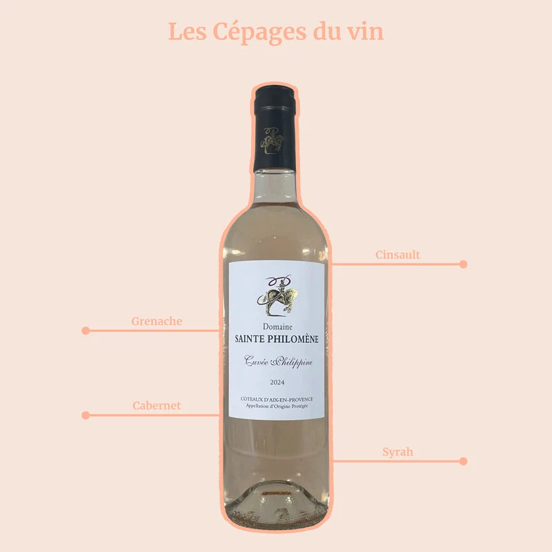 Domaine Sainte Philomène · Cuvée Philippine · 2025
