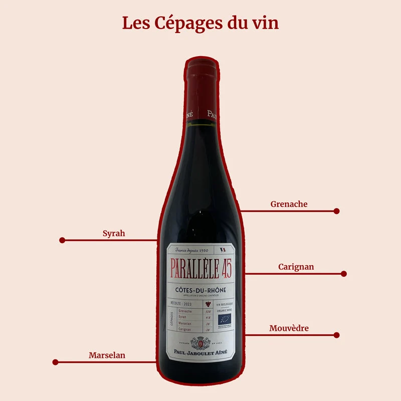 Paul Jaboulet Ainé · Parallèle 45 · 2023