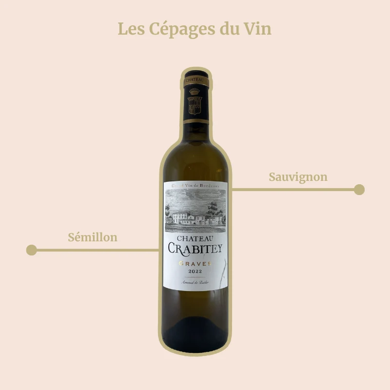 Château Crabitey · 2022