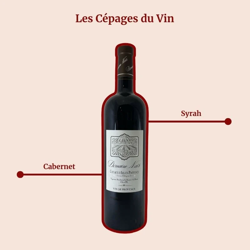 Domaine Naïs · 2024