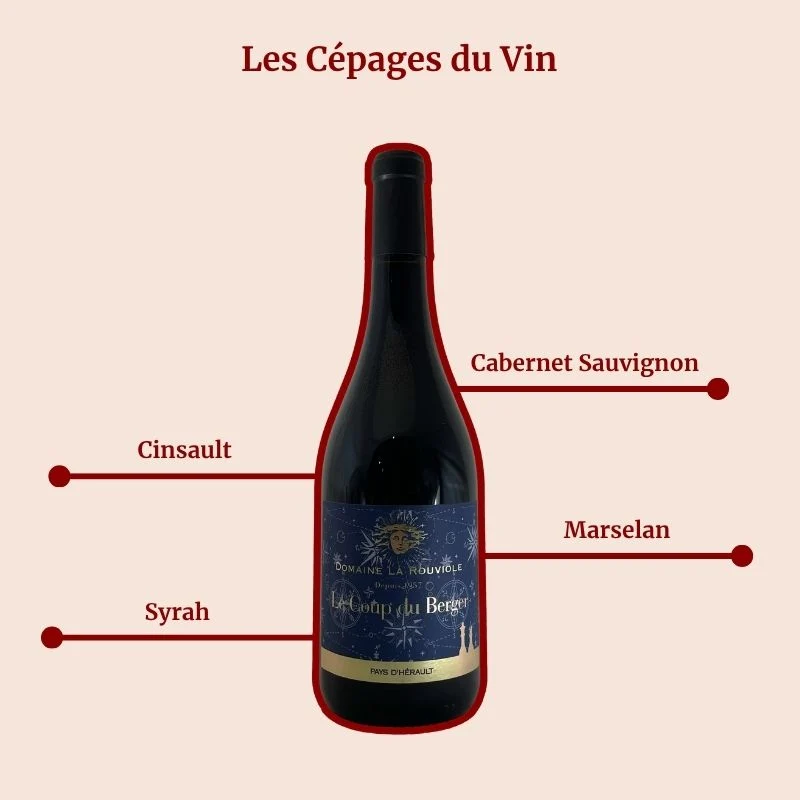Domaine La Rouviole · Coup du Berger · 2021