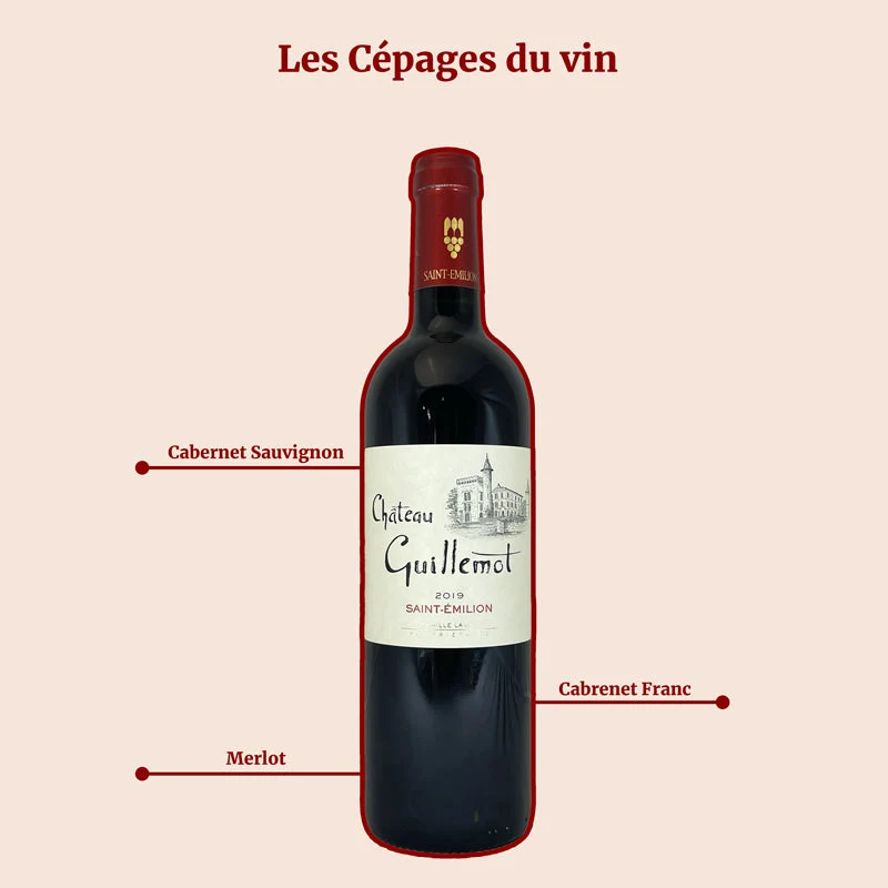 Château Guillemot · 2019