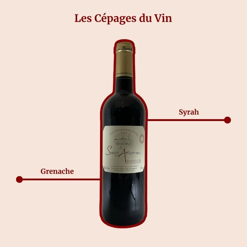 Domaine Lauran Cabaret · Réserve de Saint Andrieux · 2021