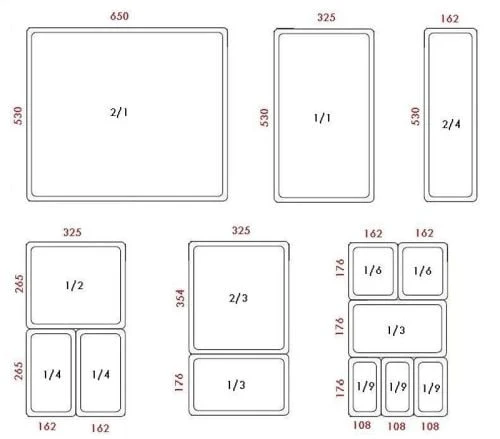Bac Gastro Haute Température H-Pan GN 1/4 – Polyvalent & Résistant (Lot de 6)