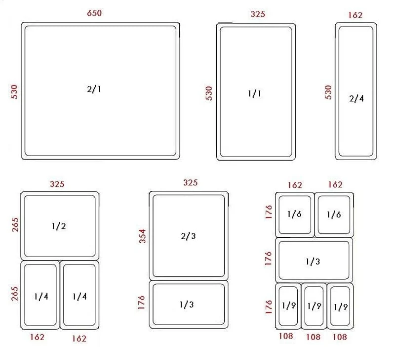Bac Gastro Tritan copolyester GN1/9 sans BPA