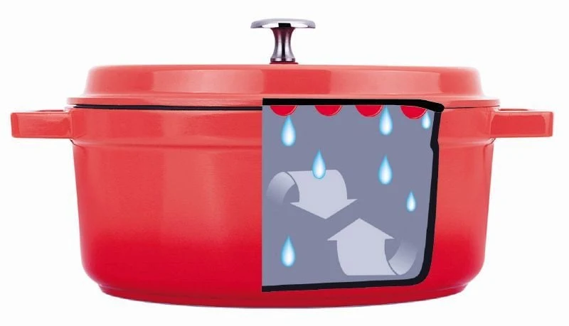 Faitout aluminium avec couvercle