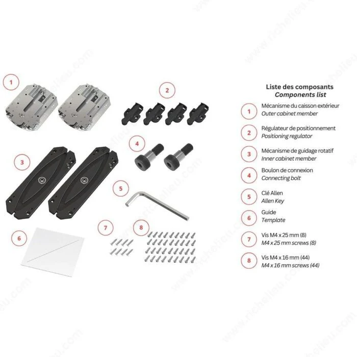 ORBIX 360° - Quincaillerie d'ouverture rotative avec fermeture amortie