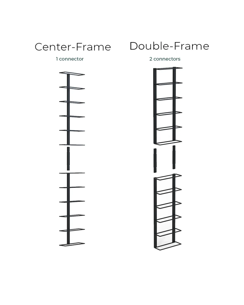 Wine Rack Connector | Connector for Center-Frame, Double-Frame, Neck-First or Horizon Wine Racks