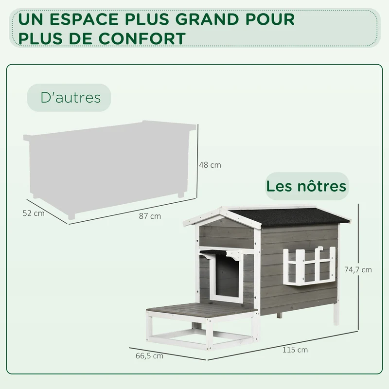 Maisonnette pour chats extérieure jardin 115 x 66.5 x 74.7 cm base surélevée toit étanche scandinave cosy en bois gris 21_0007625