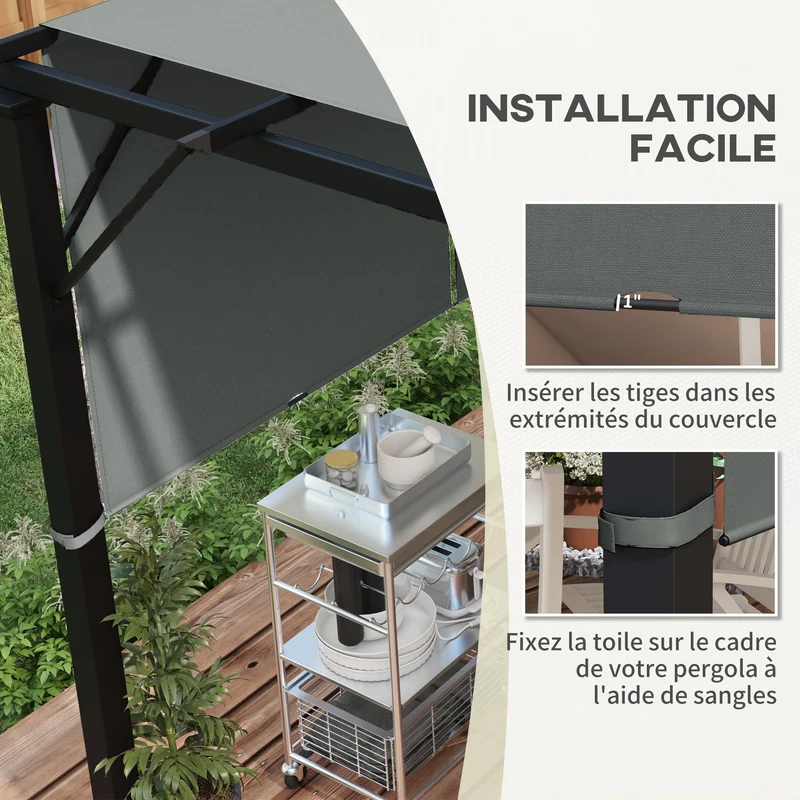 Lot de 2 toiles pergola 488 x 122 cm protection solaire uv30+ pose rapide contemporain durables en polyester gris foncé 21_0004858