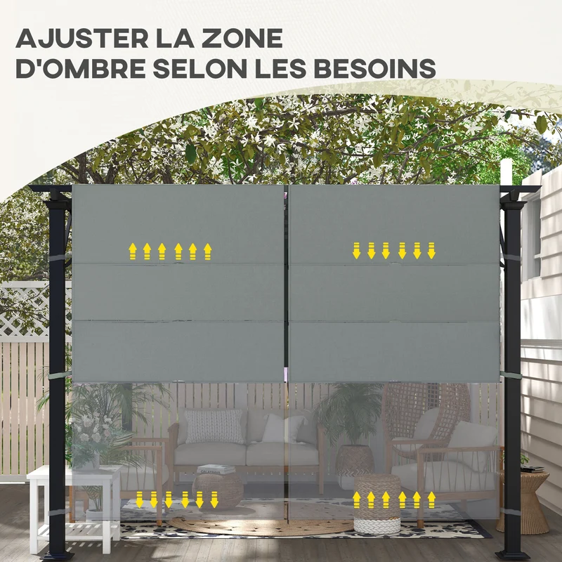 Lot de 2 toiles pergola 488 x 122 cm protection solaire uv30+ pose rapide contemporain durables en polyester gris foncé 21_0004858