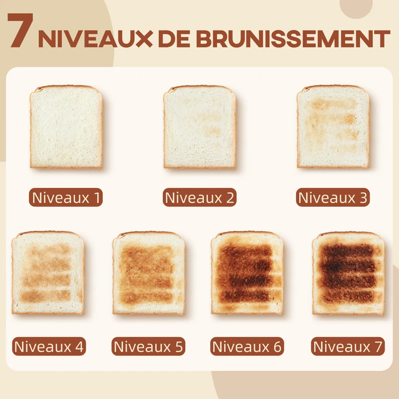 Ensemble bouilloire et grille-pain 29.2 x 26.5 x 18.8 cm 1,7 l 7 niveaux sécurisée moderne en acier inoxydable blanc 21_0000961