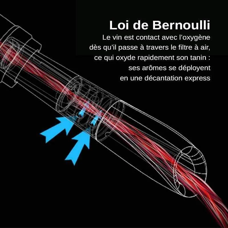 Coffret Tire Bouchon Électrique | Silver Romance